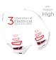 StylPro under eye glasses with red LED therapy (British brand)