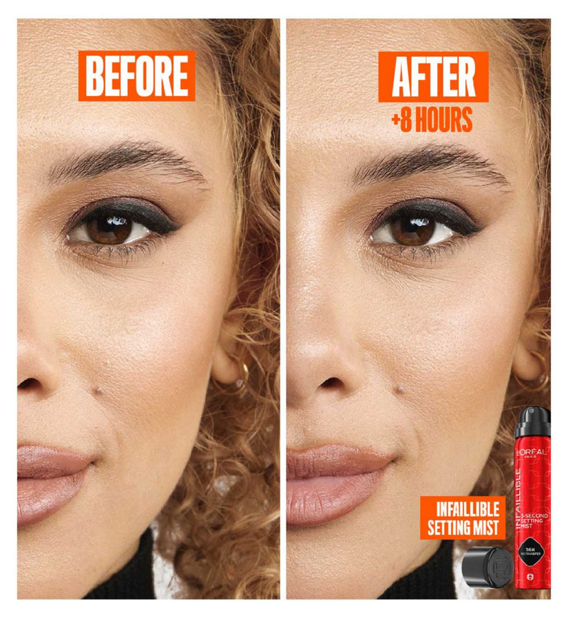NYX L'Oreal Makeup Duo Primer & Setting Mist, imported from the UK