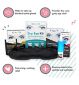 The Eye Doctor Dry Eye Kit (British brand)