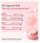 Laneige Bouncy & Firm Lip Treatment 12g, UK version