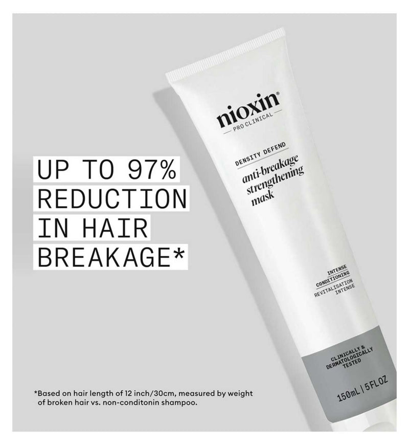 Nioxin Density Defend Anti-Breakage Strengthening Hair Mask 150ml, imported from the UK