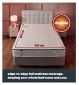 Silentnight Luxury Hotel Collection Dual Control Electric Blanket Double (British brand)