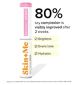 SkinMe Serum Pigmentation Dark Spots 12ml (British brand)