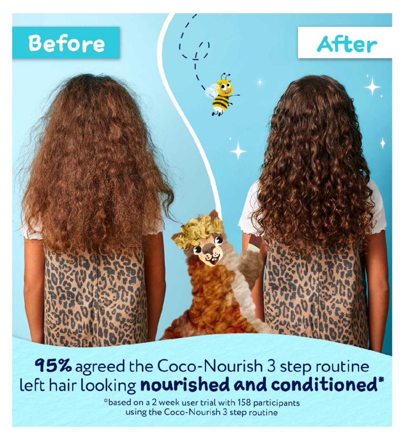 Childs Farm Coco-Nourish leave-in conditioner 100ml - British product