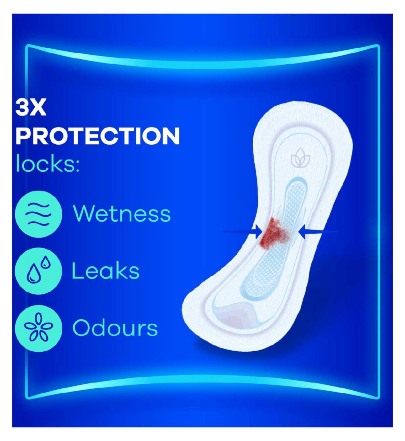 Always Ultra sanitary towel Normal Size 1 13 pads - British product