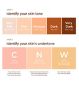 Clarins Skin Illusion Full Coverage Foundation