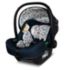 Cosatto Giggle 4 travel system Spot On - British product