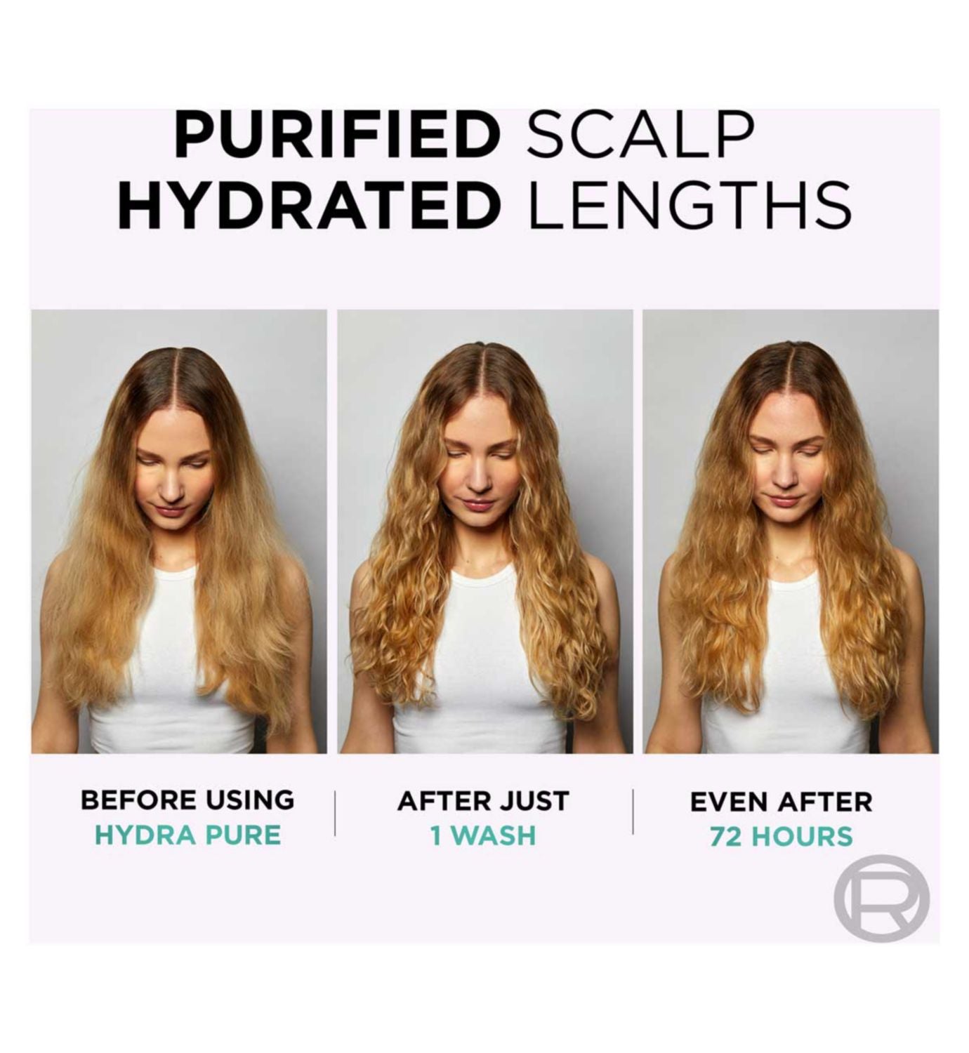 L'Oréal Paris Elvive Hydra Pure Purifying Shampoo 400ml, UK version