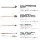Morphe Best of Blends 8 Piece Brush Set, imported from the UK