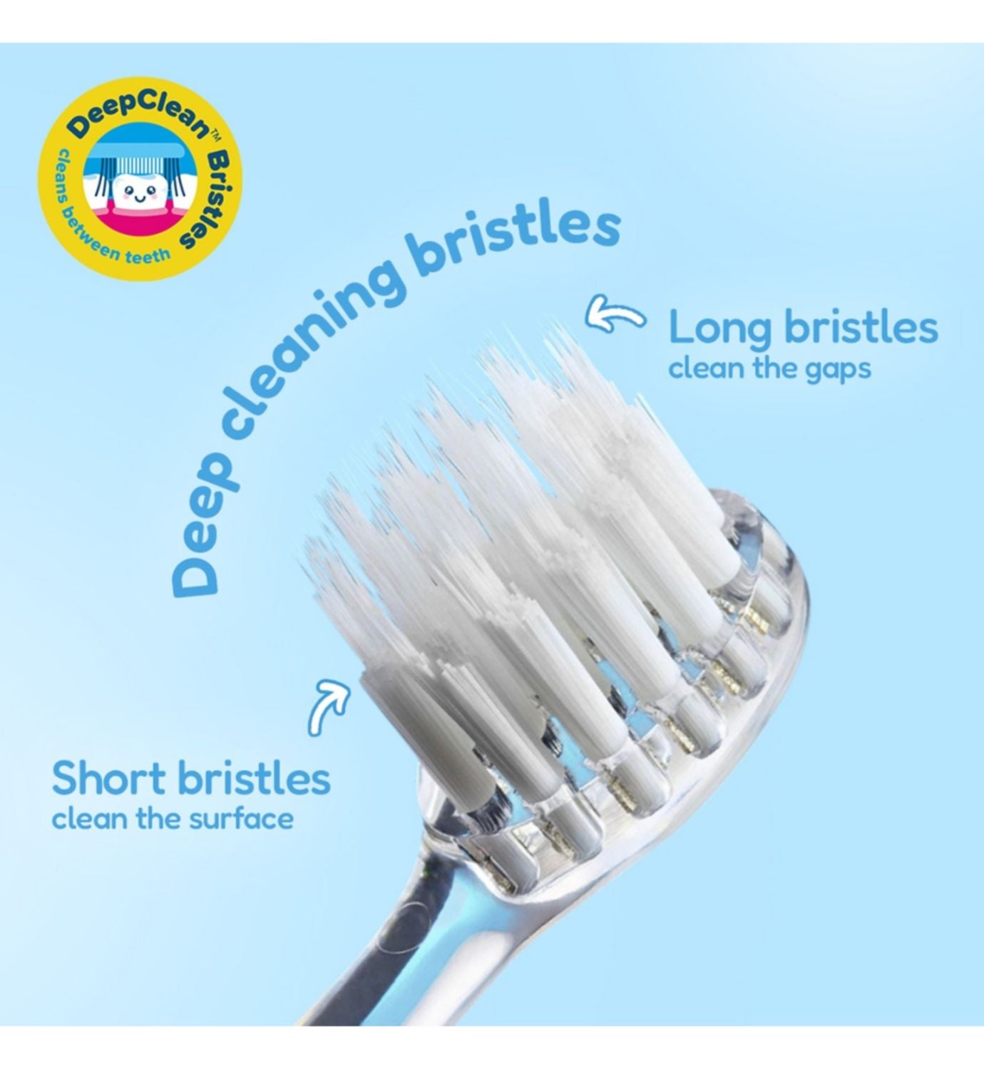 Brush-Baby WildOnes Elephant rechargeable toothbrush - British product