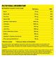 C4 Ripped Pre Workout 189g - British product