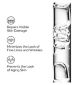 The Ordinary GF 15% Growth Factors Serum 30ml (British brand)