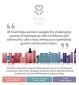 M-Club Aromatherapy Calming Oil Roller Ball 10ml, imported from the UK