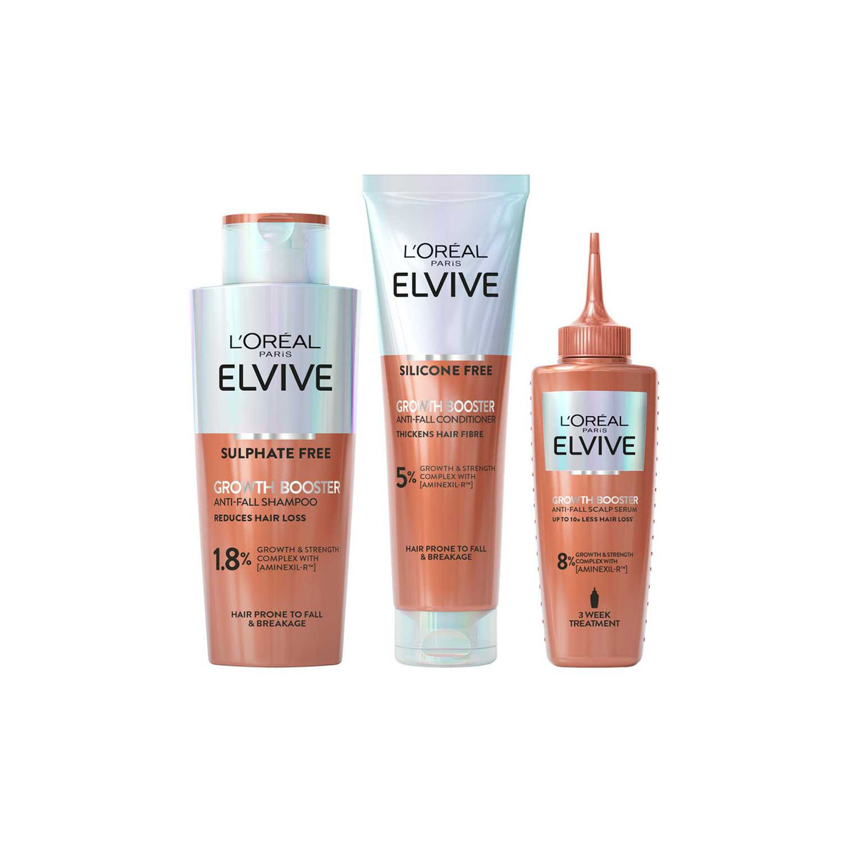 L'Oreal Paris hair treatment bundle growth booster, UK version