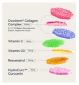 Nourished Collagen Agility Gummies 30 Count, imported from the UK