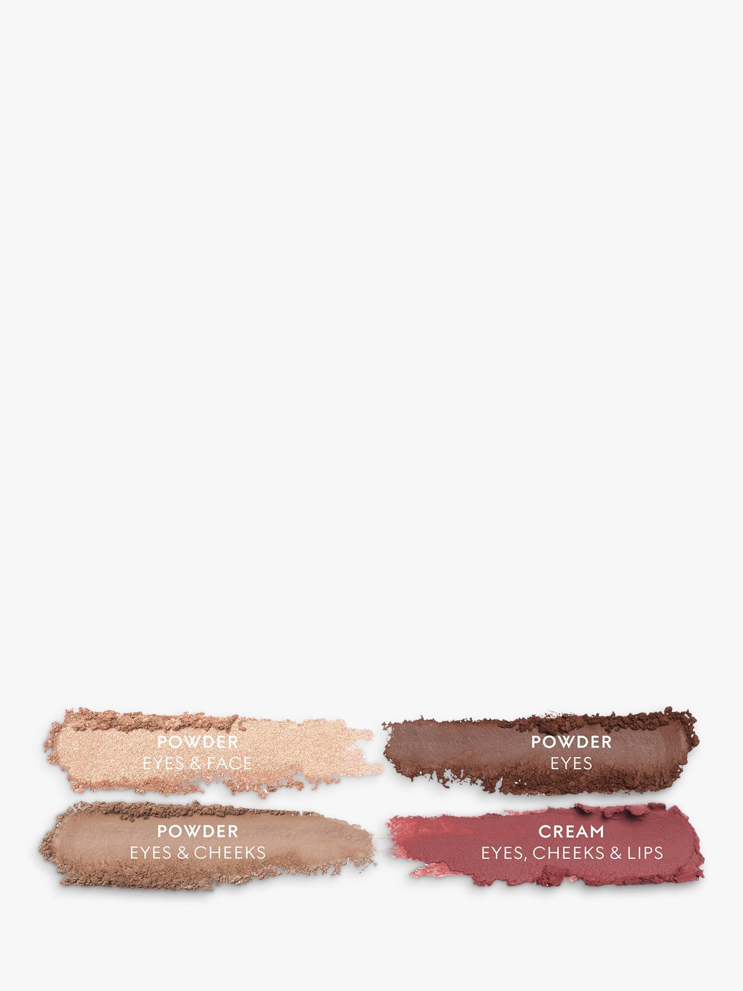 Gucci makeup palette, UK version