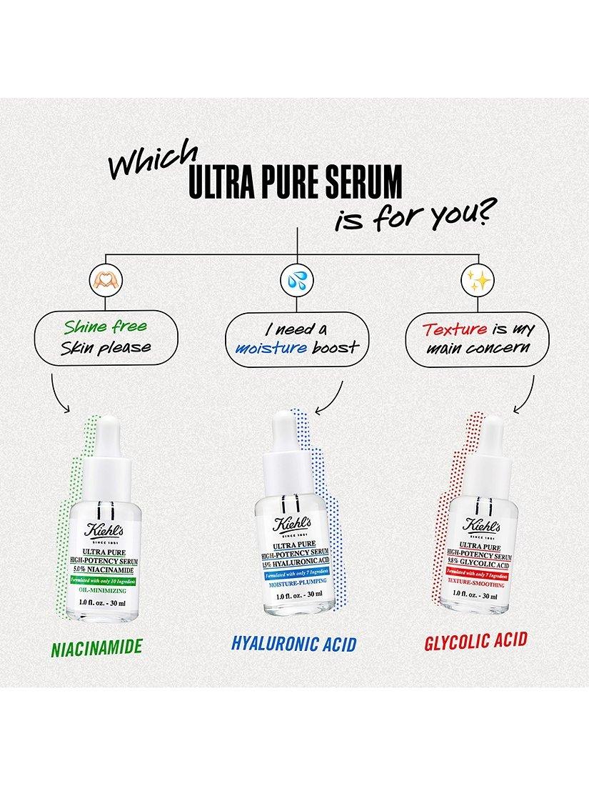 Kiehl's Ultra Pure High-Potency Serum with 5.0% Niacinamide 30ml, UK version