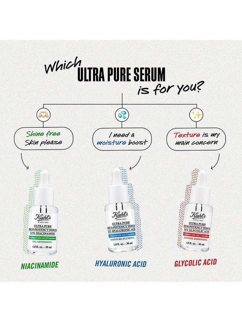 Kiehl's Ultra Pure High-Potency Serum with 5.0% Niacinamide 30ml, UK version