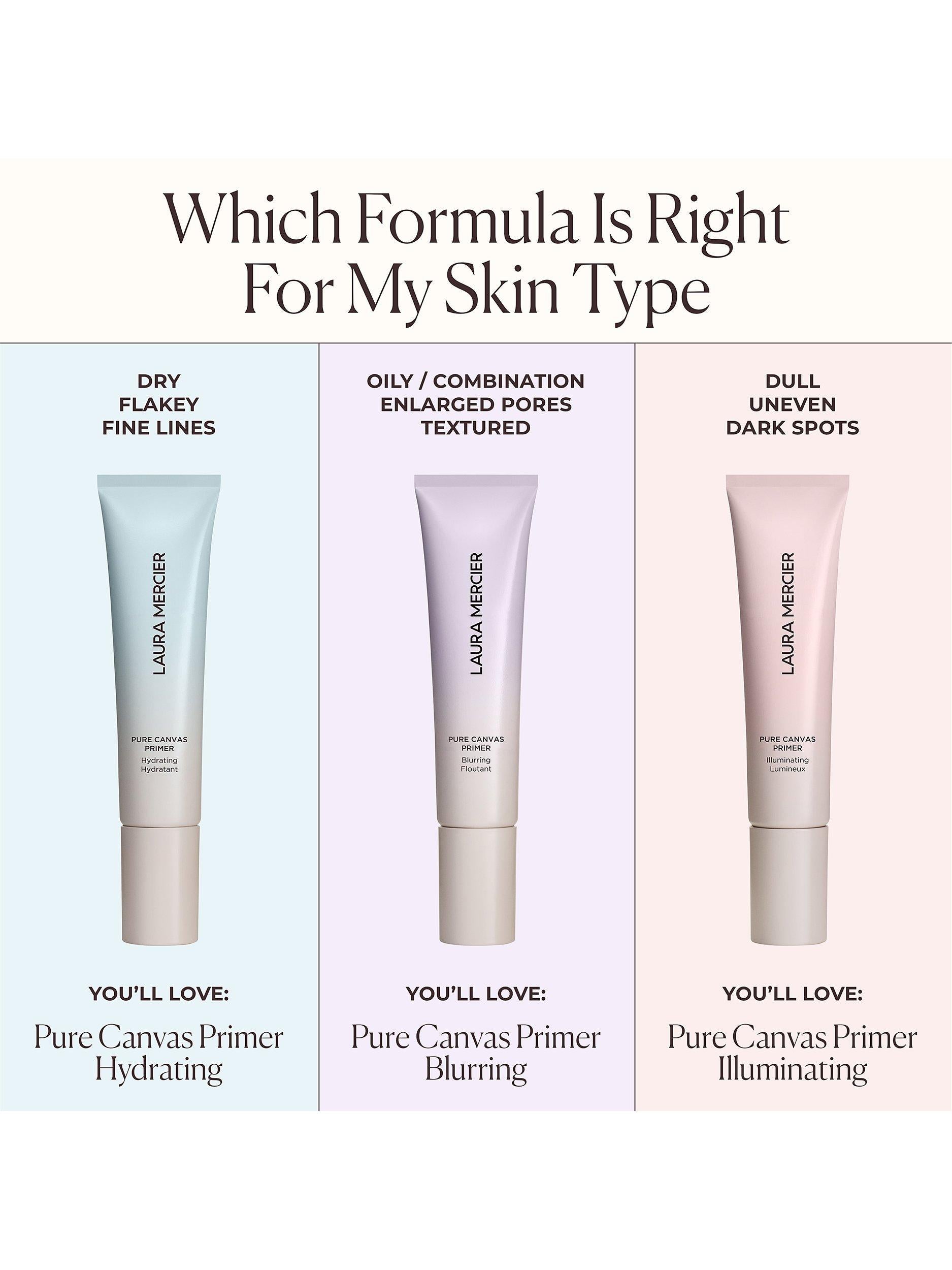 Laura Mercier Pure Canvas Hydrating Primer, UK version