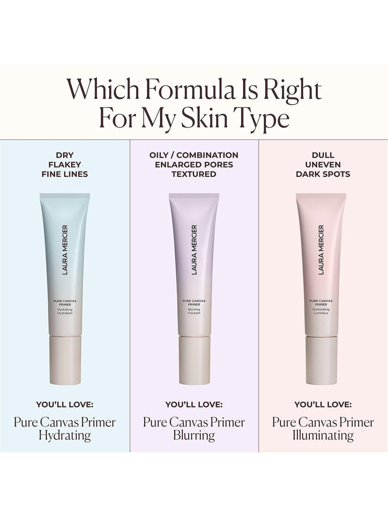 Laura Mercier Pure Canvas Hydrating Primer, UK version