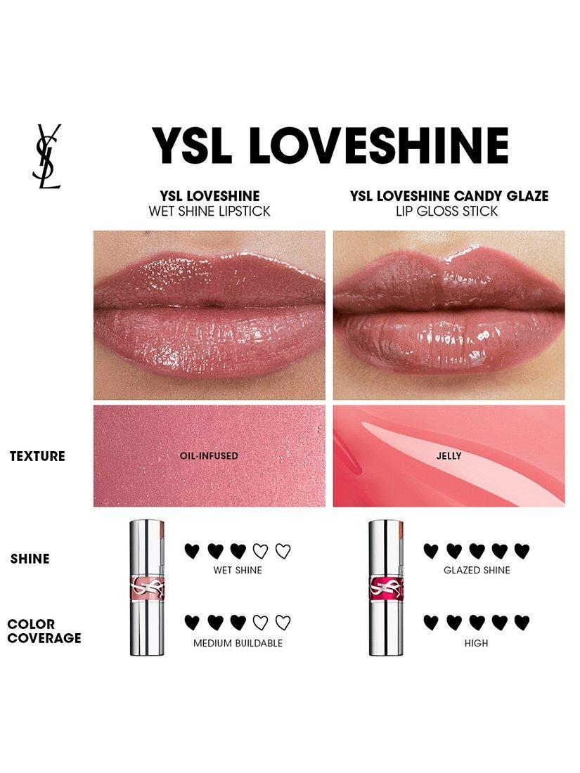 Yves Saint Laurent Loveshine High Shine Lipstick (British brand)