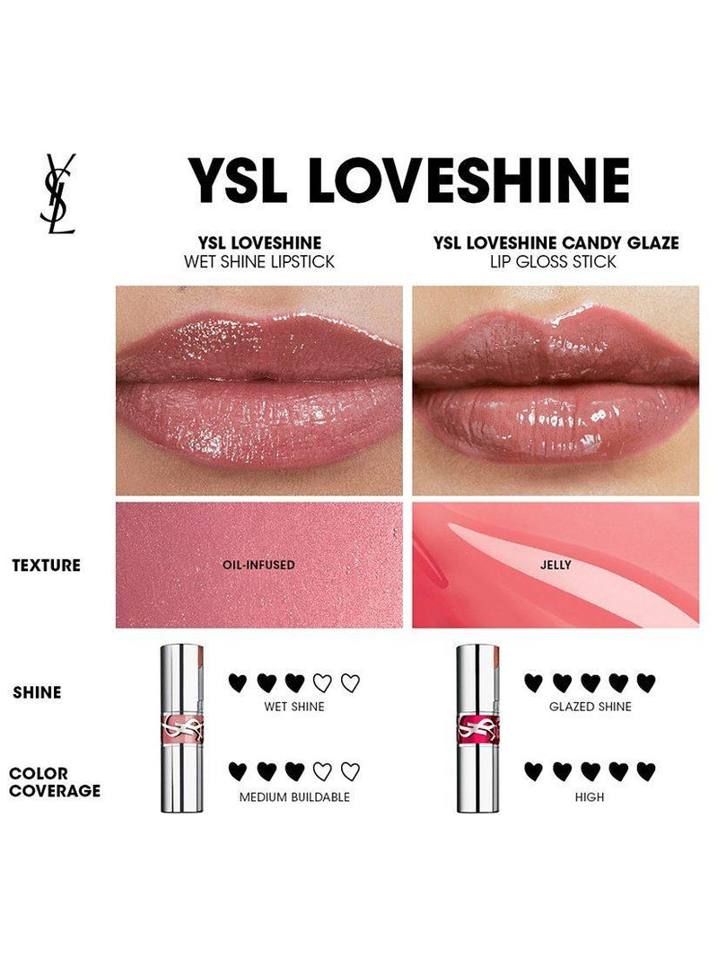 Yves Saint Laurent Loveshine High Shine Lipstick (British brand)