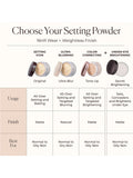 Laura Mercier translucent loose setting powder ultra blur mini, UK version