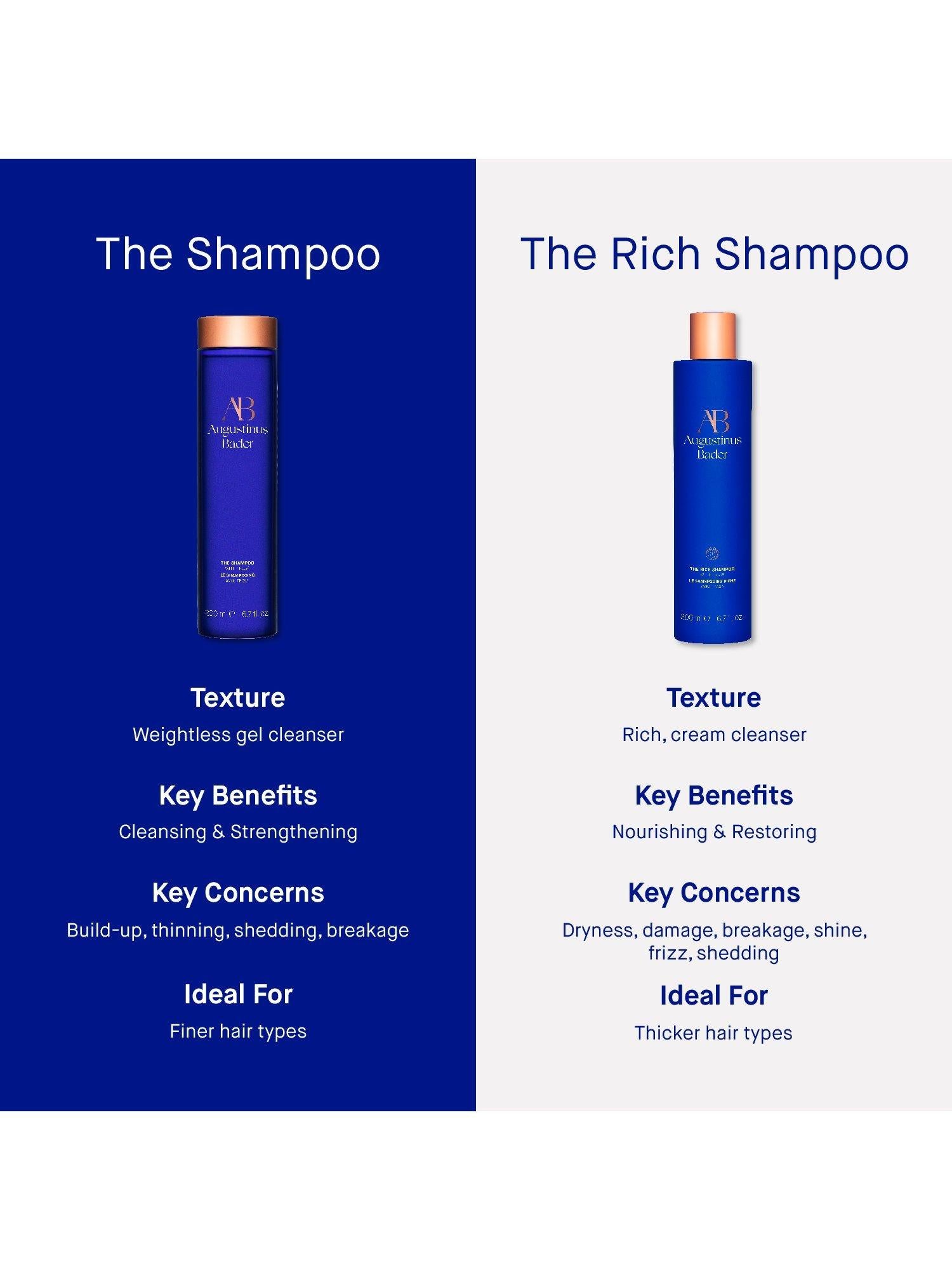 Augustinus Bader shampoo 200ml - British product