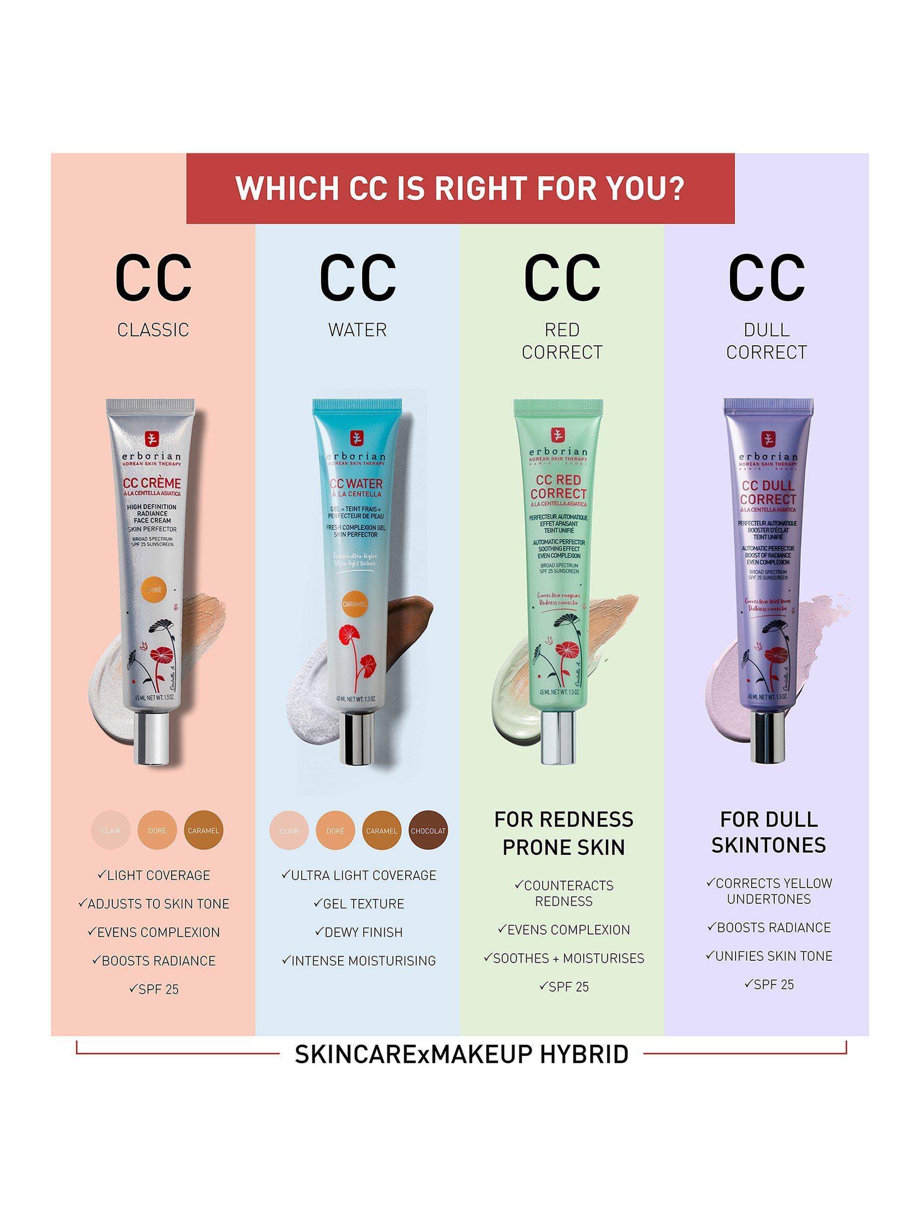Erborian CC Water tinted hydrating base - British product