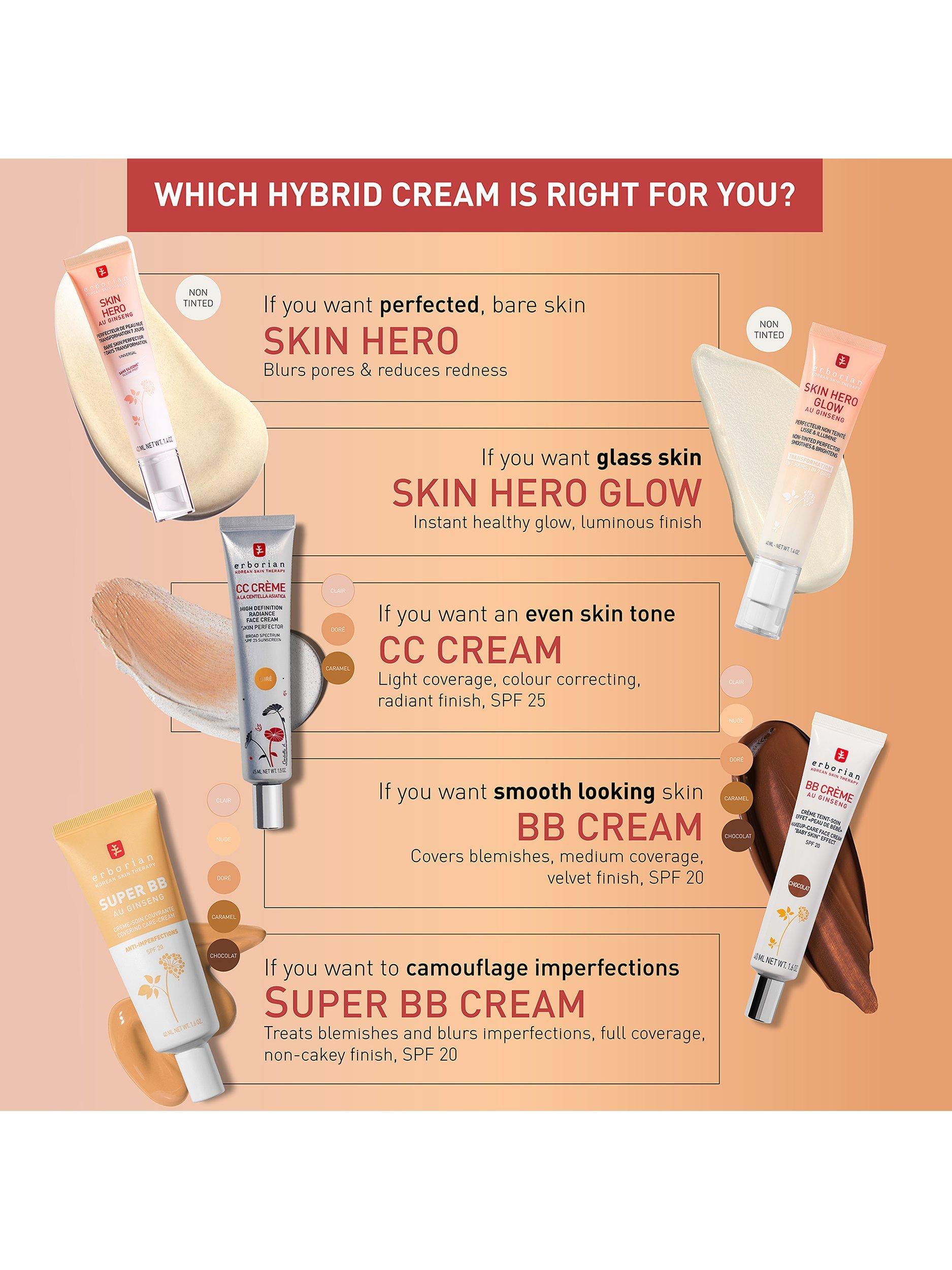 Erborian Skin Hero face cream - British product