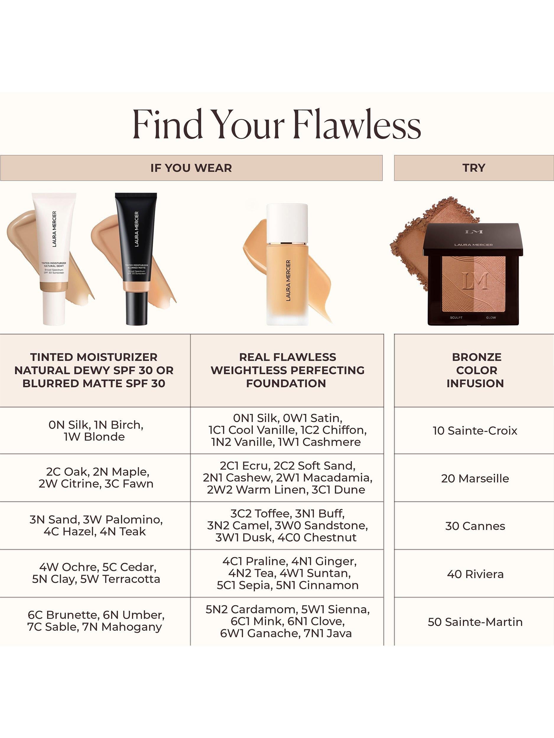 Laura Mercier bronzing powder, UK version