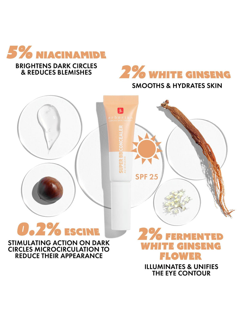 Erborian Mini Super BB Concealer-Serum - British product
