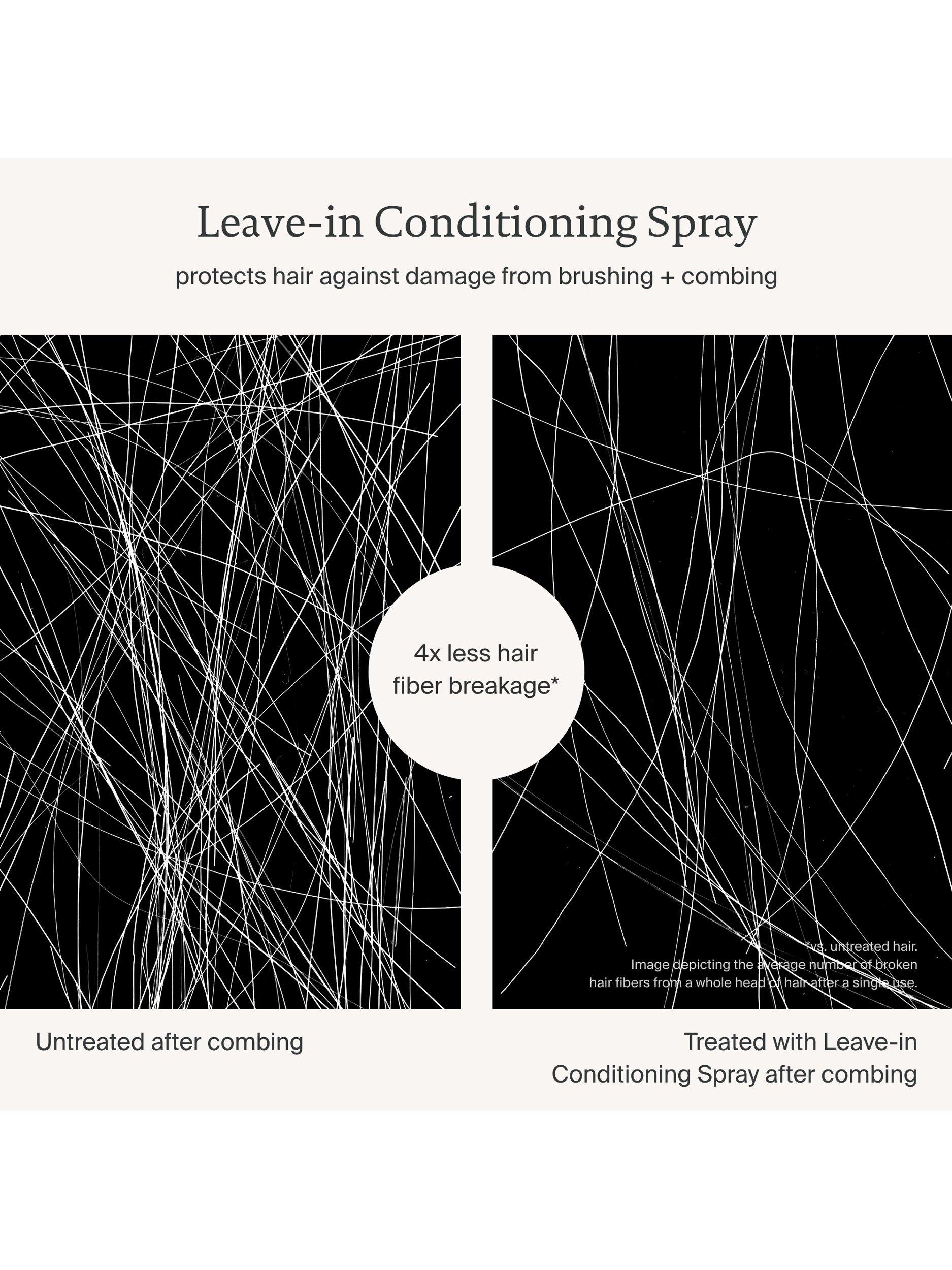 Living Proof leave-in conditioning spray, UK version