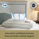 Sealy Airflow Memory Foam Pillow medium size 75cm x 45cm (British brand)
