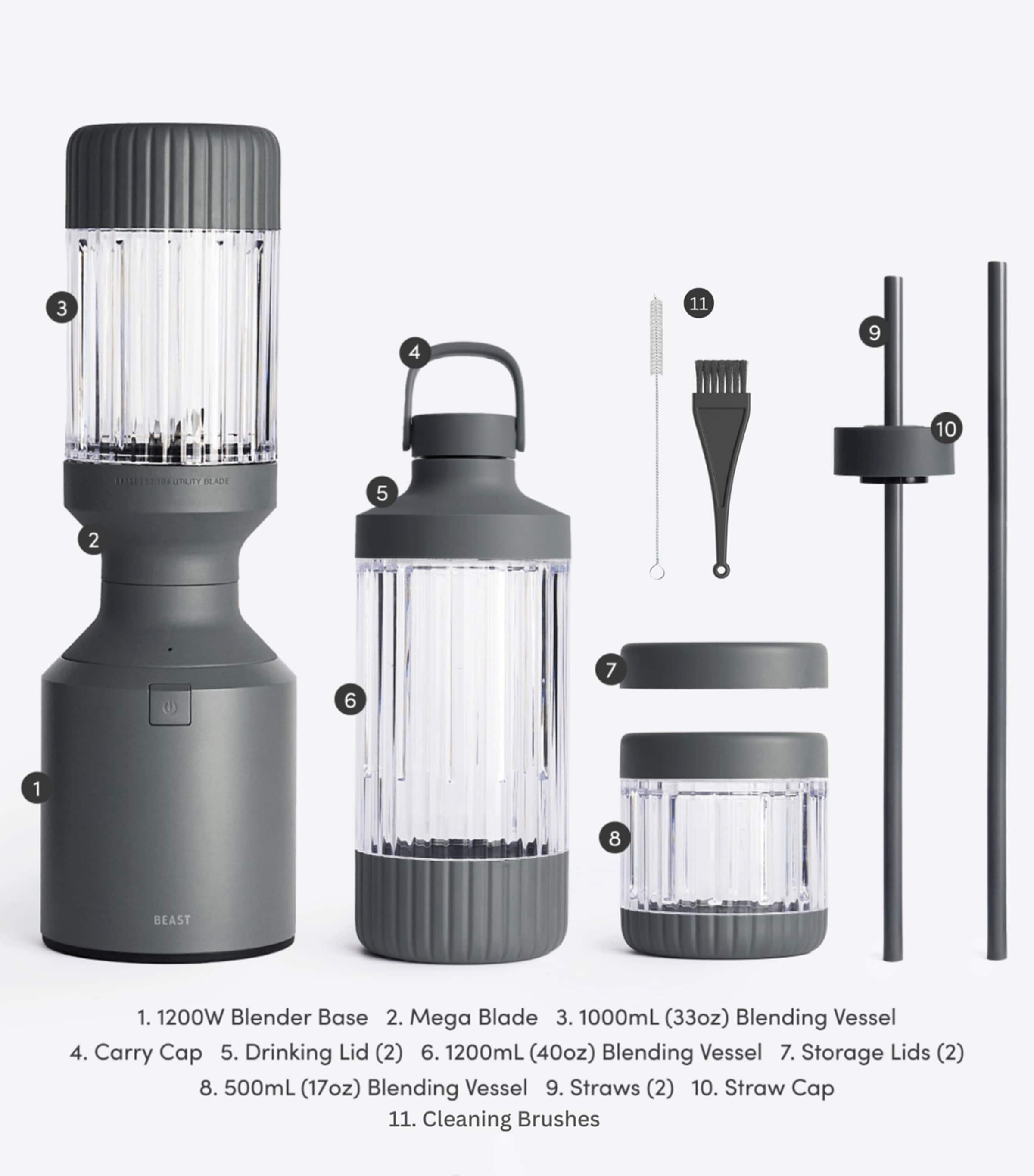 BEAST Mega 1200 Plus blender - British product