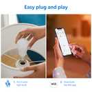 Philips Wiz E14 Colour Smart LED Wi-Fi Mini Globe light bulb, imported from the UK