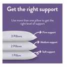 Slumberdown Super Six Soft Pillows 6 pack (British brand)