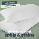 Silentnight anti-allergy pillow protectors 46cm x 75cm (British brand)