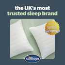 Silentnight anti-allergy pillow protectors 46cm x 75cm (British brand)