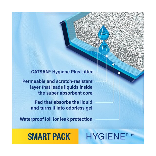 Catsan Hygiene Smart Pack 2x Inlays Cat Litter Dust-Free Litter Tray Liner   2 x 1.9kg - McGrocer