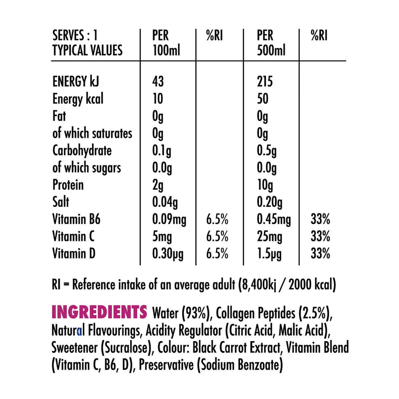 Summerfruits Protein Water with Collagen and Vitamins 12 x 500ml