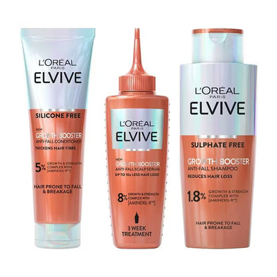 L'Oreal Elvive Growth Booster Hair Loss Treatment Bundle