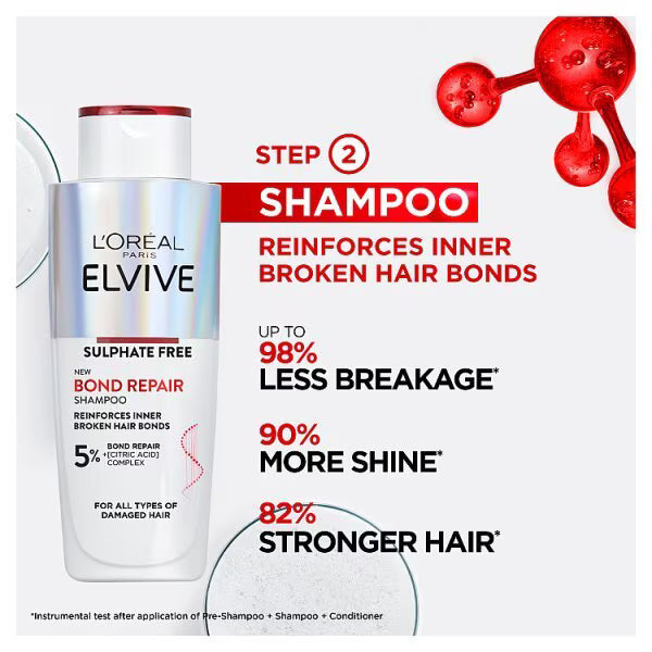 L'Oréal Paris Elvive Bond Repair Shampoo 200ml, UK version