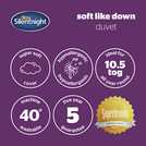 Silentnight 10.5 Tog Duvet Single (British brand)