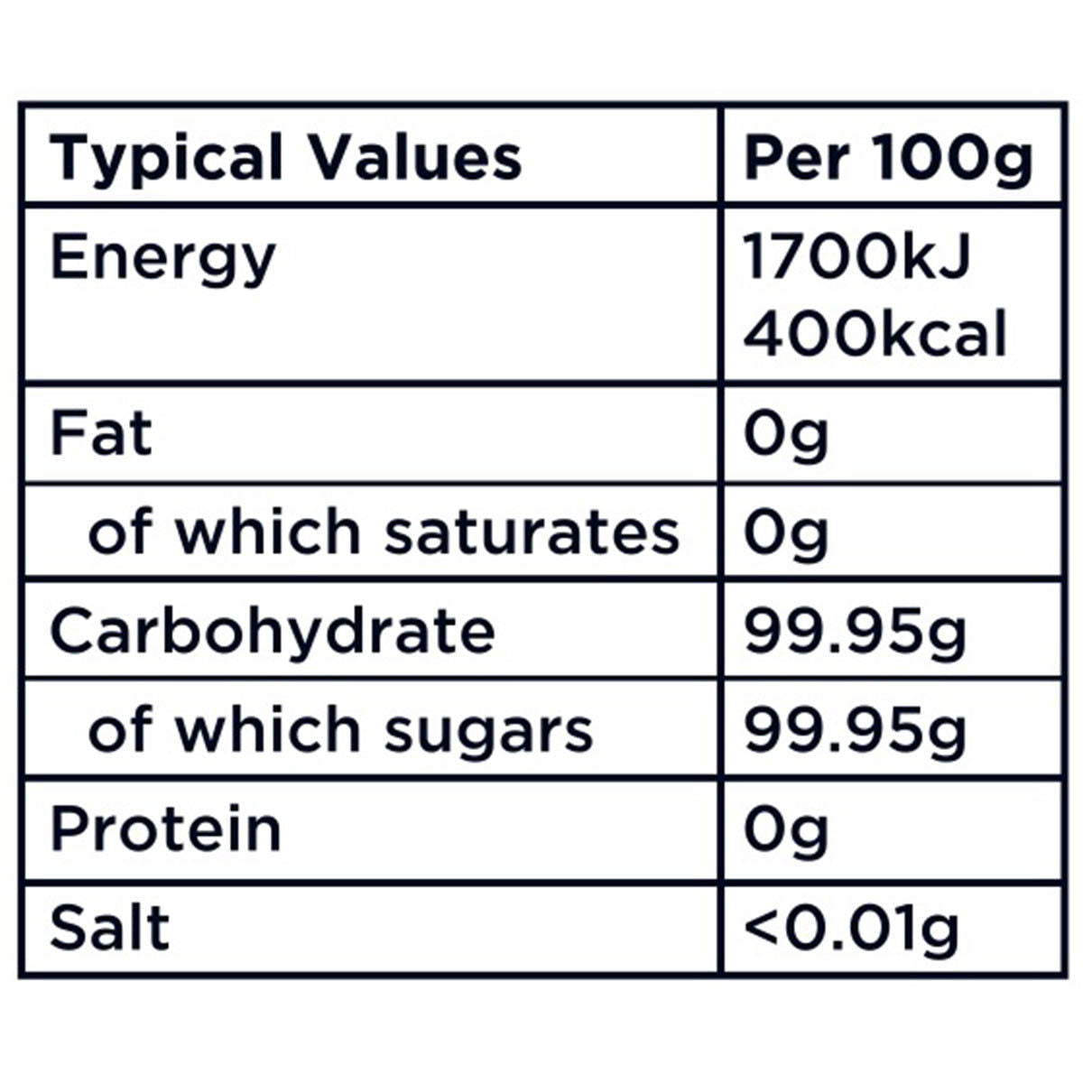 Tate & Lyle granulated sugar sachets 1000 pack (British brand)