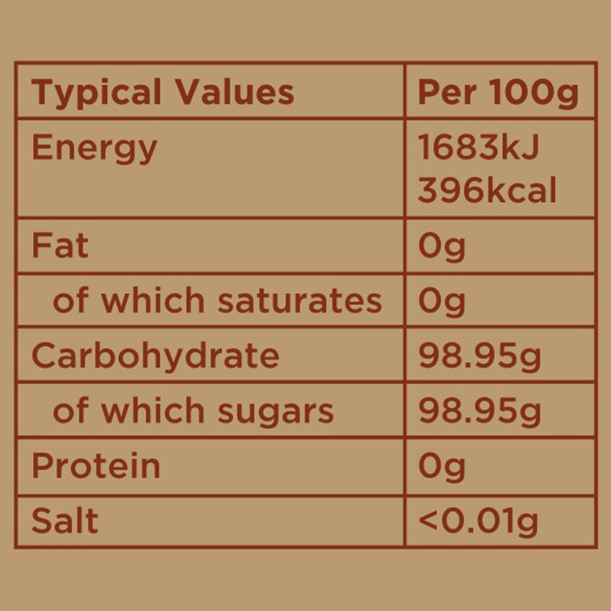 Tate & Lyle Fairtrade Demerara Sugar Sticks 1000 Pack (British brand)