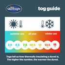 Silentnight Soft Like Down 10.5 Tog Duvet Kingsize (British brand)