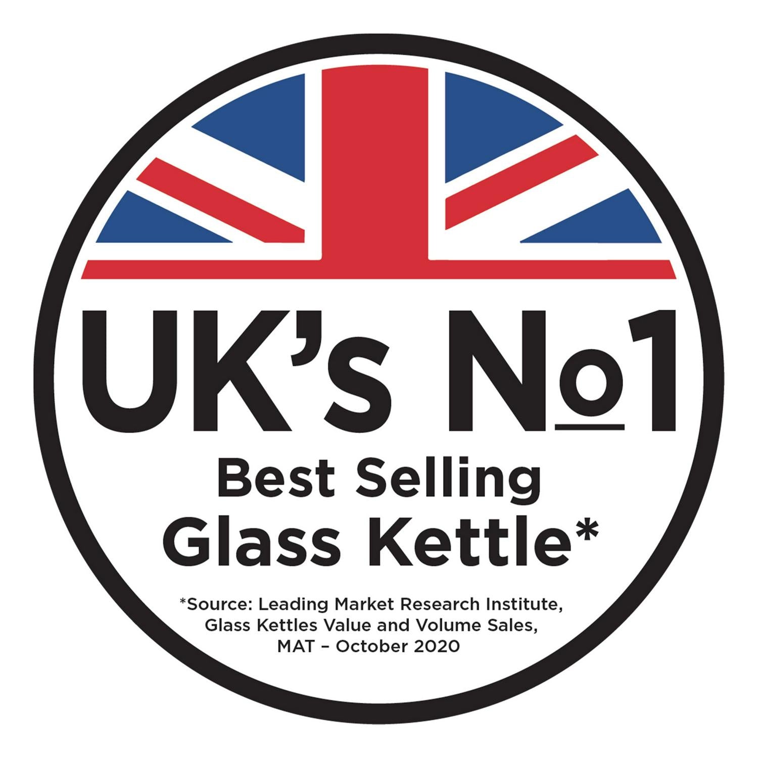 Russell Hobbs glass kettle illuminating black 1.7L, imported from the UK