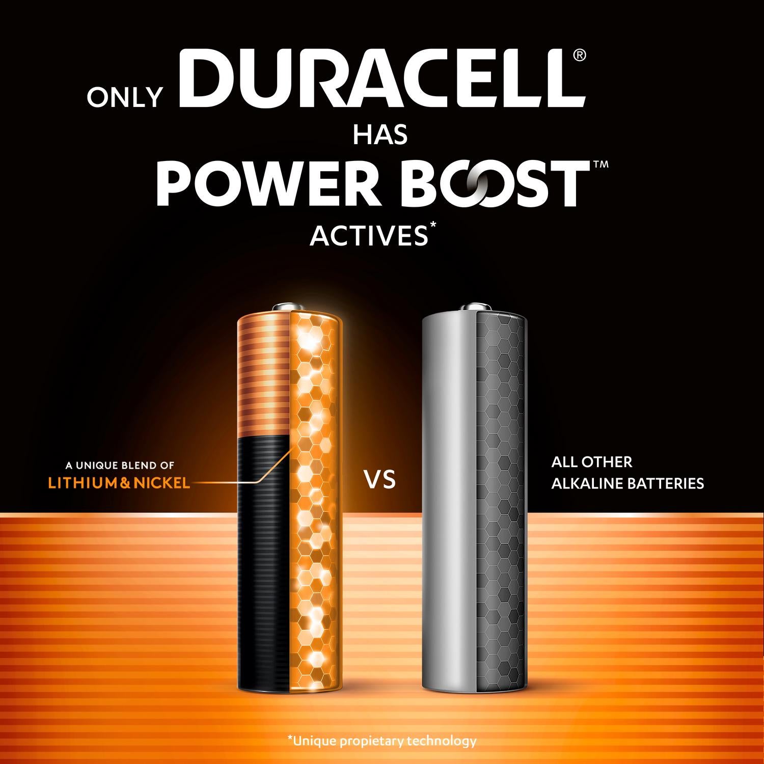 Duracell AA Batteries Powerboost Plus Pack of 12 - British product