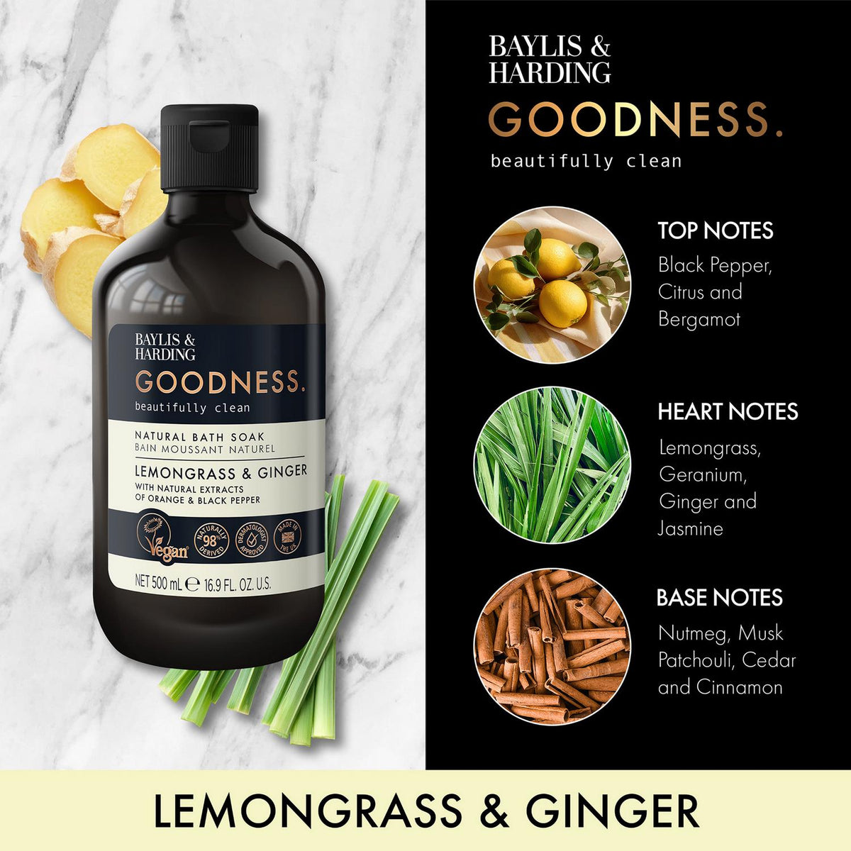 Energising Natural Bath Soak with Lemongrass and Ginger 500ml